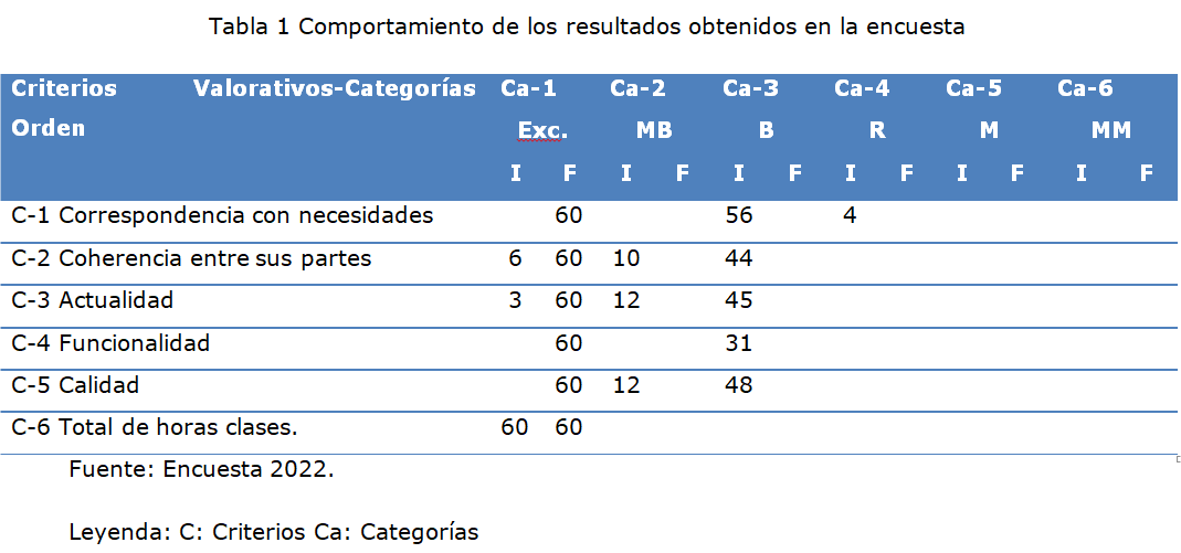 tabal1