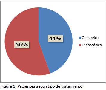 figura1